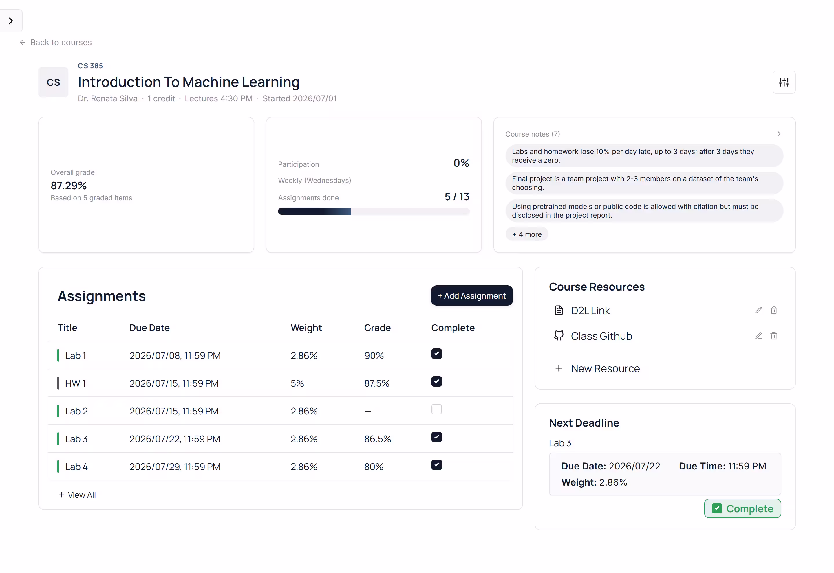 Horizyn Dashboard preview